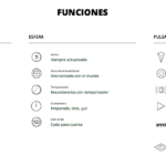 Jaguar-hybrid-funciones