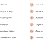 401144-funciones